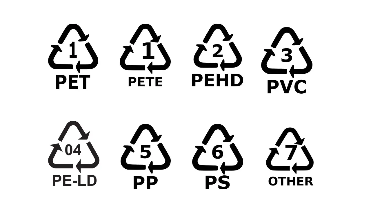 iconos del reciclaje de plasticos