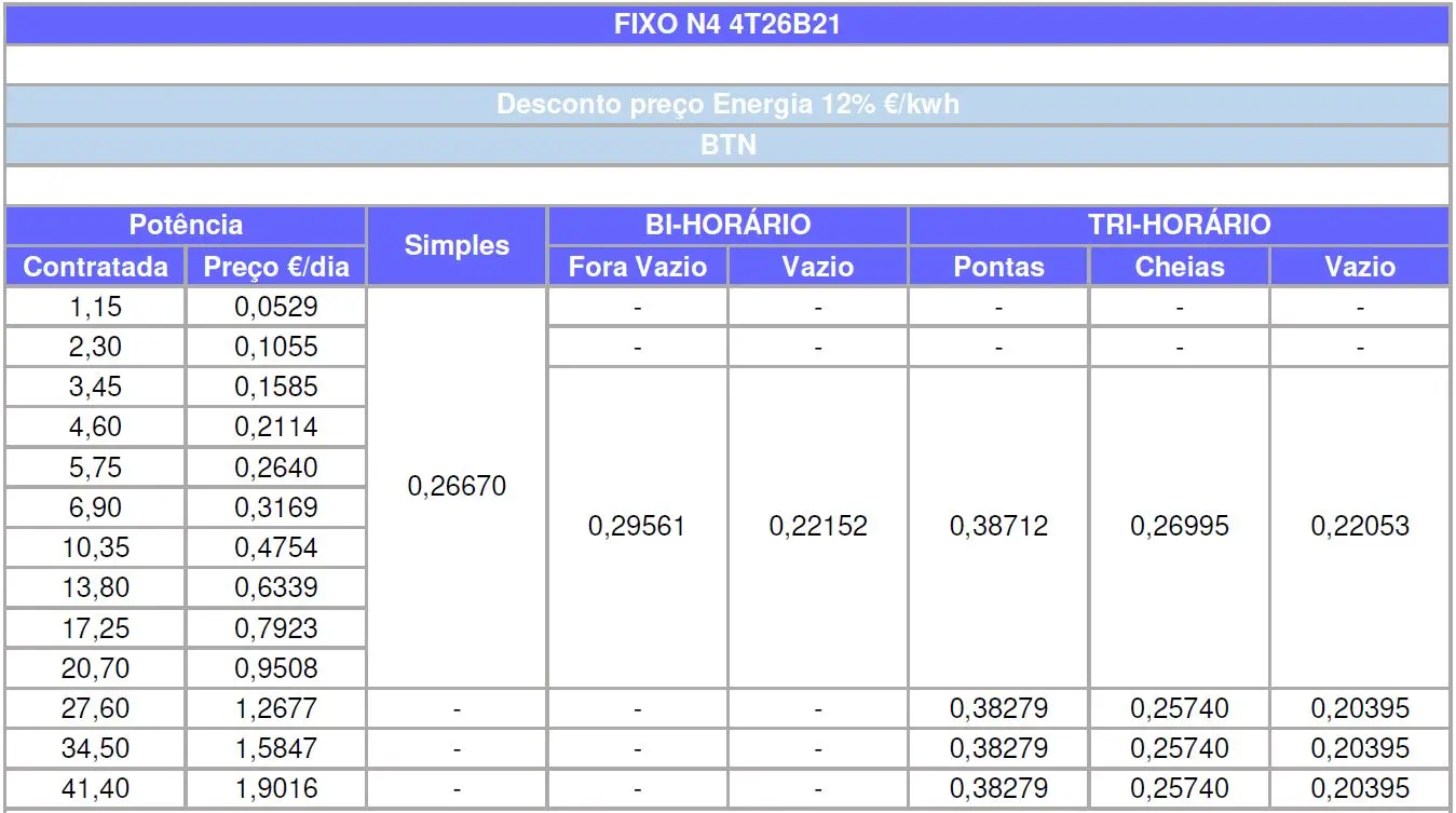 FIXO-N4-1